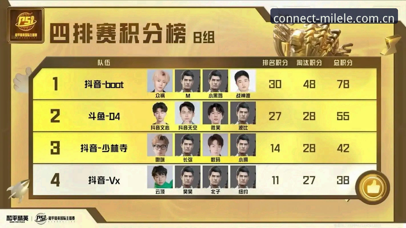 进milele看积分排名安全吗？——一次关于数据透明度与信任的真实拆解